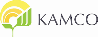 KAMCO logo