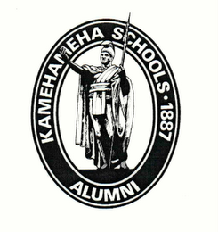 KAMEHAMEHA SCHOOLS 1887 ALUMNI logo