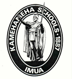 KAMEHAMEHA SCHOOLS · 1887 IMUA logo