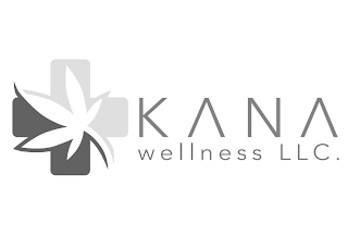 KANA WELLNESS LLC. logo