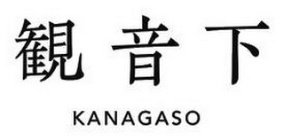 KANAGASO logo