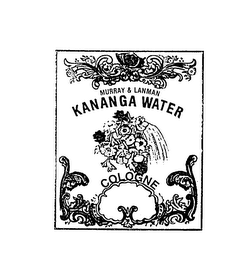 KANANGA WATER logo