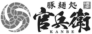 KANBE logo