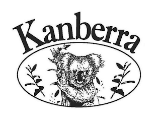 KANBERRA logo