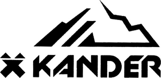 KANDER logo