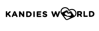 KANDIES WORLD logo