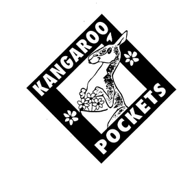 KANGAROO POCKETS logo