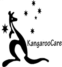 KANGAROOCARE logo