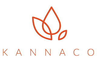 KANNACO logo