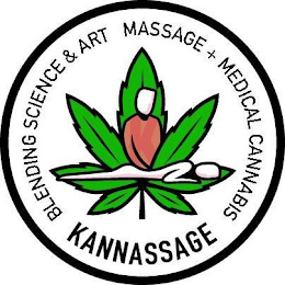 KANNASSAGE BLENDING SCIENCE & ART MASSAGE + MEDICAL CANNABIS logo