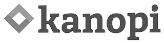 KANOPI logo