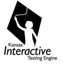 KANSAS INTERACTIVE TESTING logo