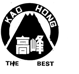 KAO HONG THE BEST logo