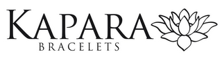 KAPARA BRACELETS logo