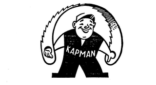 KAPMAN logo