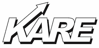 KARE logo