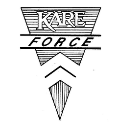 KARE FORCE logo