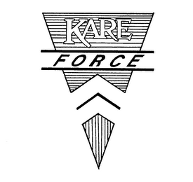 KARE FORCE logo