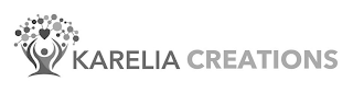 KARELIA CREATIONS logo