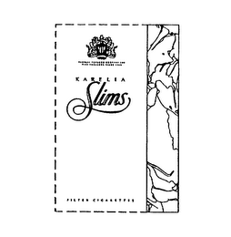 KARELIA SLIMS KARELIA TOBACCOS COMPANY INC FINE TOBACCO SINCE 1888 FILTER CIGARETTES logo