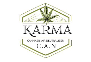KARMA CANNABIS AIR NEUTRALIZER C.A.N logo
