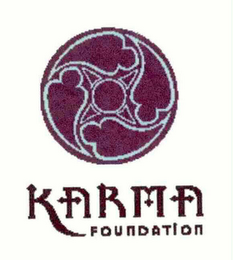 KARMA FOUNDATION logo