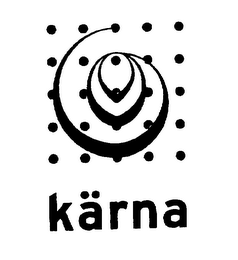 KARNA logo