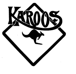 KAROOS logo