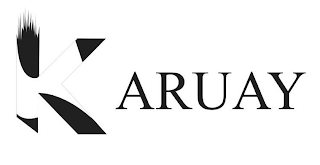 KARUAY logo