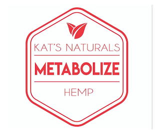 KAT'S NATURALS METABOLIZE HEMP logo