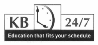 KB 24/7 EDUCATION THAT FITS YOUR SCHEDULE logo