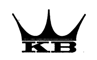 KB logo