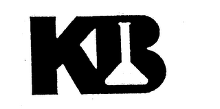 KB