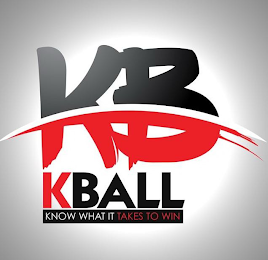 KB KBALL KNOW WHAT IT TAKES TO WIN logo