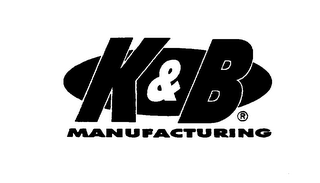 K&B MANUFACTURING logo