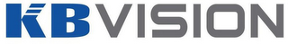KB VISION logo