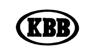 KBB logo
