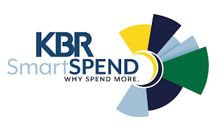 KBR SMARTSPEND WHY SPEND MORE. logo