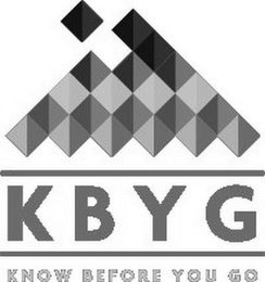 KBYG KNOW BEFORE YOU GO logo