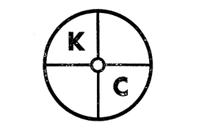 KC logo