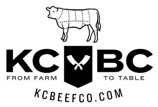KC BC FROM FARM TO TABLE KCBEEFCO.COM logo