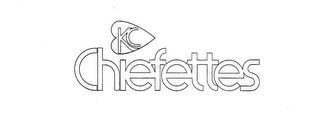 KC CHIEFETTES logo