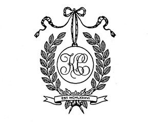 KC EST. MCMLXXXVI logo