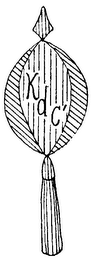 KDC logo