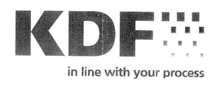KDF IN LINE WITH YOUR PROCESS logo