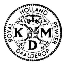 KDM logo