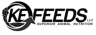 KE FEEDS LLC SUPERIOR ANIMAL NUTRITION logo