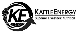 KE KATTLEENERGY SUPERIOR LIVESTOCK NUTRITION logo