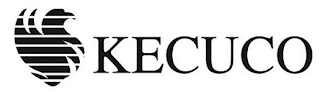 KECUCO logo