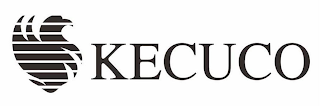 KECUCO logo